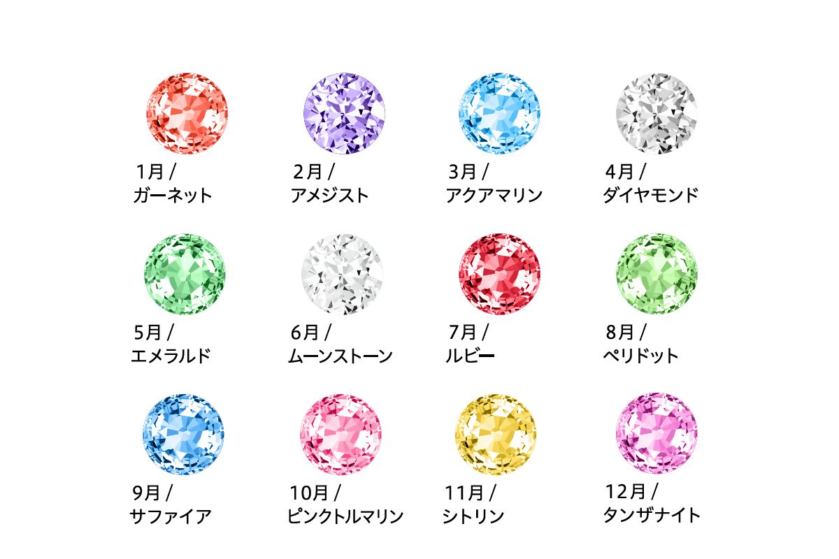 色とりどりのパンダイラスト集合 色とりどりのパンダイラスト集合